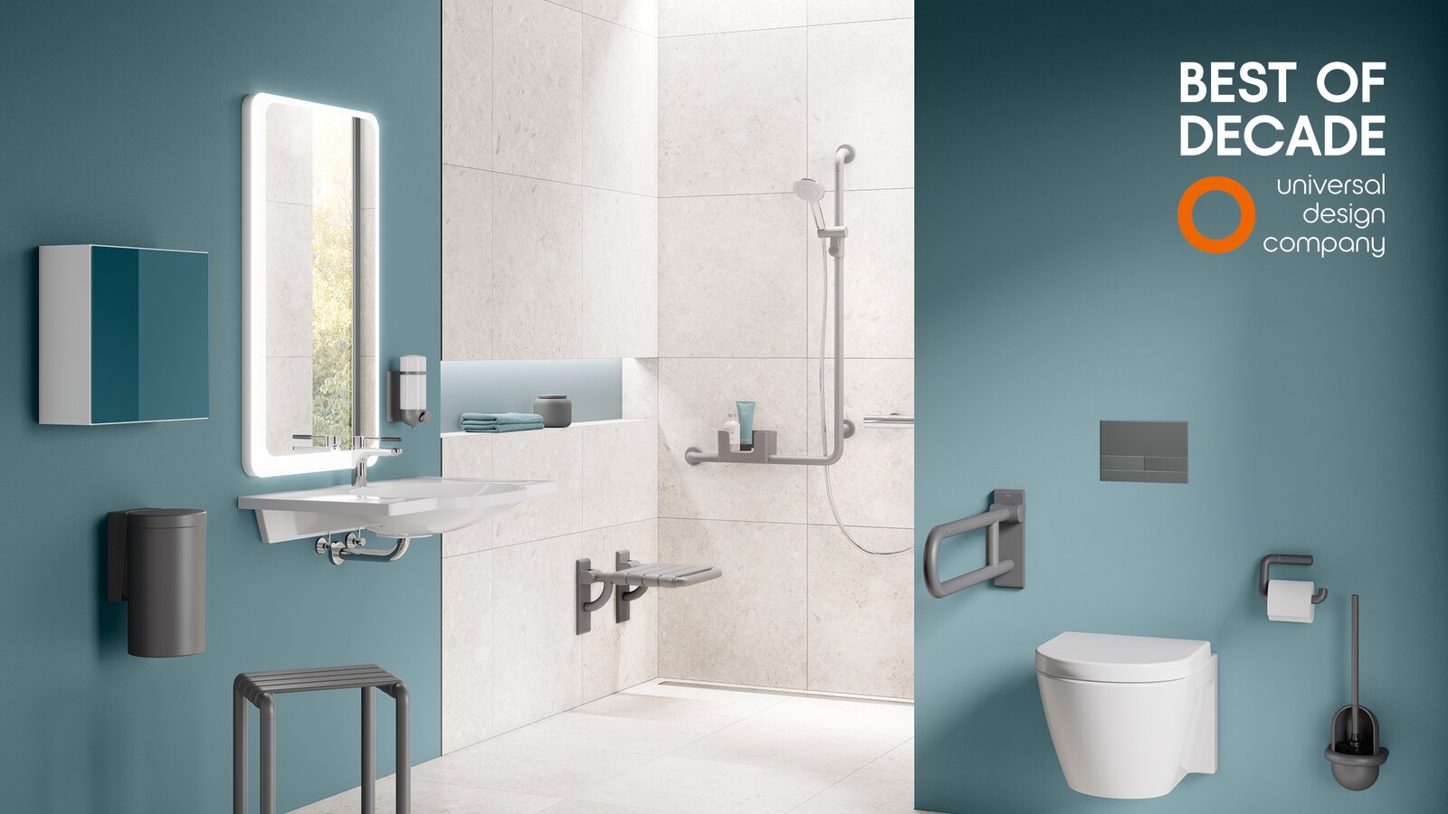 HEWI Série 477/801en anthracite mat récompensé par Best of Decade Universal Design Company HEWI Série 477/801 Anthracite mat Best of Decade Universal Design Company